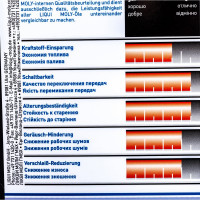 Полусинтетическое трансмиссионное масло 4л 75W-90 (GL-4/GL-5) LIQUI MOLY Hypoid-Getriebeoil TDL 3939