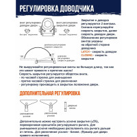 Доводчик НОРА-М №5S до 160 кг графит 5005