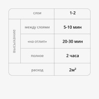 Лак акриловый универсальный KUDO, быстросохнущий бесцветный, в баллончике, глянцевый KU-9002