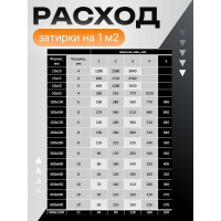 Затирка эпоксидная DipoxSi Systems Diamant, База под колеровку Хамелеон, 1 кг 250018
