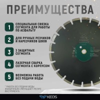 Диск алмазный Standart по асфальту (350х25.4/20 мм) KEOS DBA02.350S
