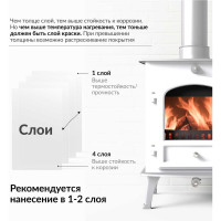 Эмаль термостойкая KUDO белая 0.52 л KU-5003