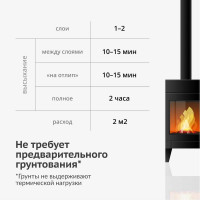 Эмаль термостойкая KUDO красная 0.52 л KU-5005