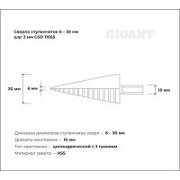 Сверло ступенчатое 6-30 мм; шаг 2 мм Gigant GSD 11055