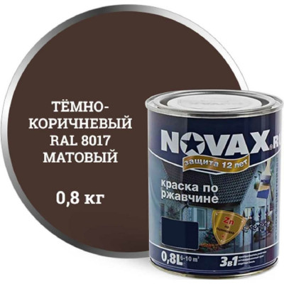 Грунт-эмаль Goodhim novax 39702