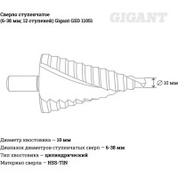 Gigant ступенчатое сверло 6-38мм, 12 ступений GSD 11051