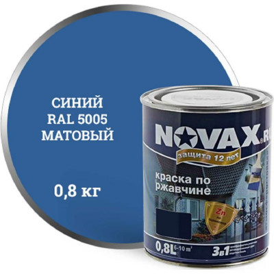 Грунт-эмаль Goodhim novax 39719