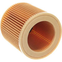 Фильтр патронный для пылесосов Karcher 6.414-552