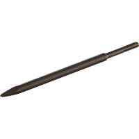 Долото пика SDS-plus (250 мм) Энкор 9871