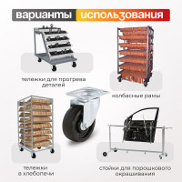 Колесо термостойкое поворотное Tellure rota d- 100мм, до 300С, шариковые термо подшипники, 677112