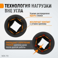 Набор головок ударных (10-27 мм; 1/2"; 11 шт.) WIEDERKRAFT WDK-710