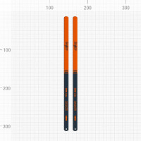 Полотна по металлу биметаллические (300 мм, TPI 24) ВАРЯГ 85617 тов-149549
