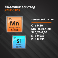 Электрод УОНИ 13/55 (5 мм; 6 кг) МЭЗ Ц0031999