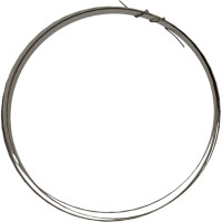 Полотно M42 (1640х13х0.65 мм; 14/18TPI) для ленточных пил MetalMaster 17871