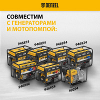 Комплект транспортировочный колеса и ручки для генераторов PS DENZEL 946725