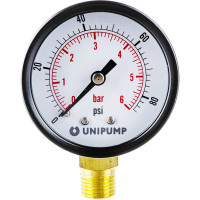 Манометр радиальный Unipump 18447
