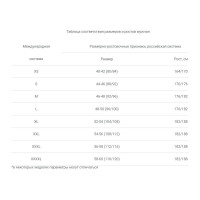 Удлиненная зимняя куртка Факел Прогресс темно-синяя, р.52-54, рост 182-188 87457768.007