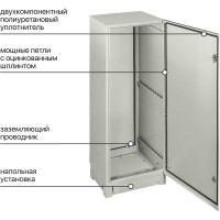 Щит TDM ELECTRIC ЩМП-16.6.4-0 без монтажных панелей SQ0905-0416
