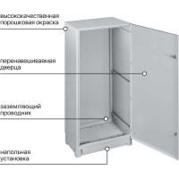 Щит TDM ELECTRIC ЩМП-16.8.4-0 без монтажных панелей SQ0905-0401
