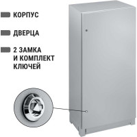 Щит TDM ELECTRIC ЩМП-16.8.4-0 без монтажных панелей SQ0905-0401