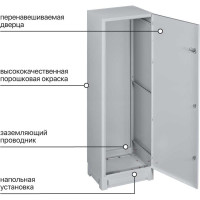 Щит TDM ELECTRIC ЩМП-18.6.4-0 без монтажных панелей SQ0905-0402