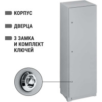 Щит TDM ELECTRIC ЩМП-18.6.4-0 без монтажных панелей SQ0905-0402