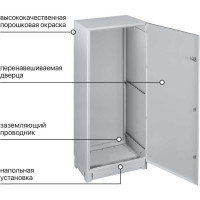 Щит TDM ELECTRIC ЩМП-18.8.4-0 без монтажных панелей SQ0905-0403