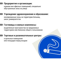 Знак "Курить здесь" TDM ELECTRIC d=180мм, в упаковке 10 штук SQ0817-0027