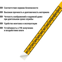 Таблица символов "SF1 - SF12" в упаковке 100 штук TDM ELECTRIC SQ0817-0041
