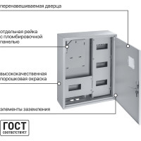 Навесной распределительный учетный щит ЩУРН-3/24 1 дверный 560х480х165 TDM ELECTRIC SQ0905-0039