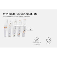 Светодиодная лента Apeyron 12В, 4,8 Вт/м 33