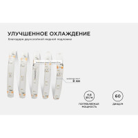 Светодиодная лента Apeyron 12В, 4,8Вт/м 04 00-04