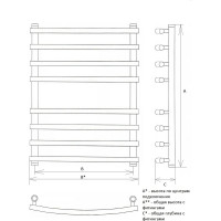 Полотенцесушитель Двин R primo 100/50 1"-3/4"-1/2" Универсальный К3 4627085953012