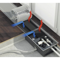 Встраиваемый в пол конвектор Varmann Qtherm Q 230.75.2250 RR U EV1