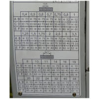 Токарный станок Metalmaster MML 2550 V 17033