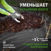 Спанбонд 120 для ландшафтных работ 12х0,8 м Без бренда 94084