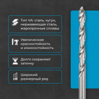 Сверло по металлу 8,5 мм, HSS-E Co 5, DIN338, тип VA NORGAU 010019330