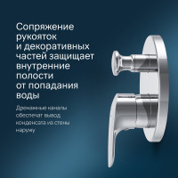 Смеситель для ванны и душа AM.PM Like встраиваемый F8085000