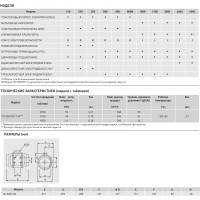 Вытяжной канальный вентилятор Soler&Palau TD500T/150 3V 03-0101-213