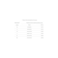 Костюм зимний сигнальный Ярксион-1 СОП (ткань OxLine,90) брюки, оранжевый/черный, 48-50; 170-176 Факел 87469373.003