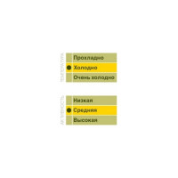 Термобелье Norfin COMFORT LINE B 03 р.L 3019003-L