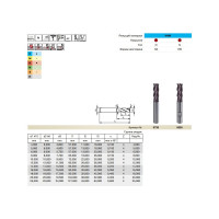 Фреза концевая Super Line RF100U (20 мм; DIN6527L; твердый сплав; тип N; FIRE) Guhring 5535 20,000