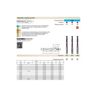 Сверло с каналами СОЖ тип RT100U (9 мм, DIN6537L, твердый сплав, nanoFIRE) Guhring 5511 9,000