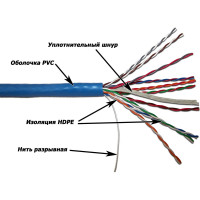 Кабель TWT UTP, 10 пар, категория 5e, синий, 305м в катушке, 5EUTP10