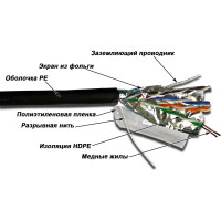 Кабель TWT FTP, 4 пары, категория 5e, внешний, черный, 305м в катушке, 5EFTP-OUT