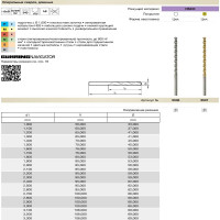 Сверло длинная серия тип GU500DZ (3.3 мм, DIN340, HSCO, TiN) Guhring 5537 3,300