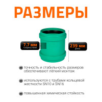 Ремонтная муфта ливневой канализации Ostendorf 200 мм 778600