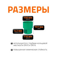 Переход ПП на чугунную трубу Ostendorf для наружной канализации, 110 мм 778320
