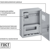Щит TDM ELECTRIC ЩУРН-3/12Э SQ0905-0047