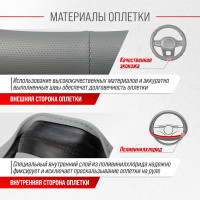 Оплетка SKYWAY Touch-3 M, серая, экокожа S01102154